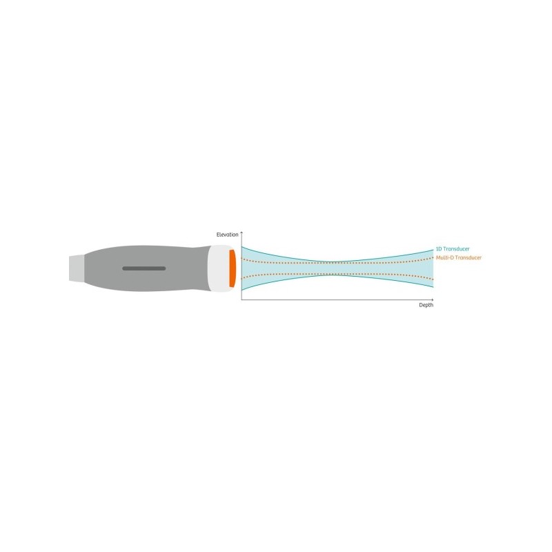 6XP1800 Siemens
